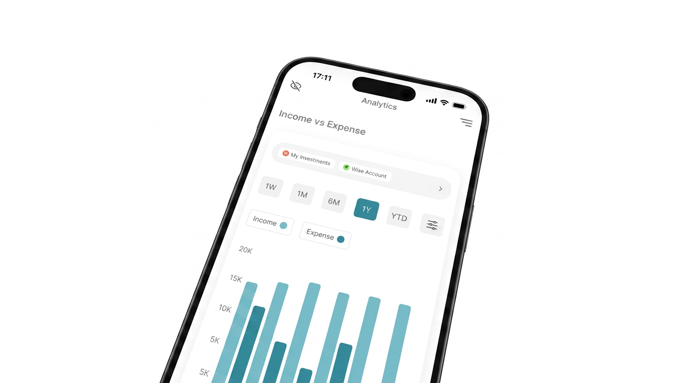 One app. Every insight. Total control.